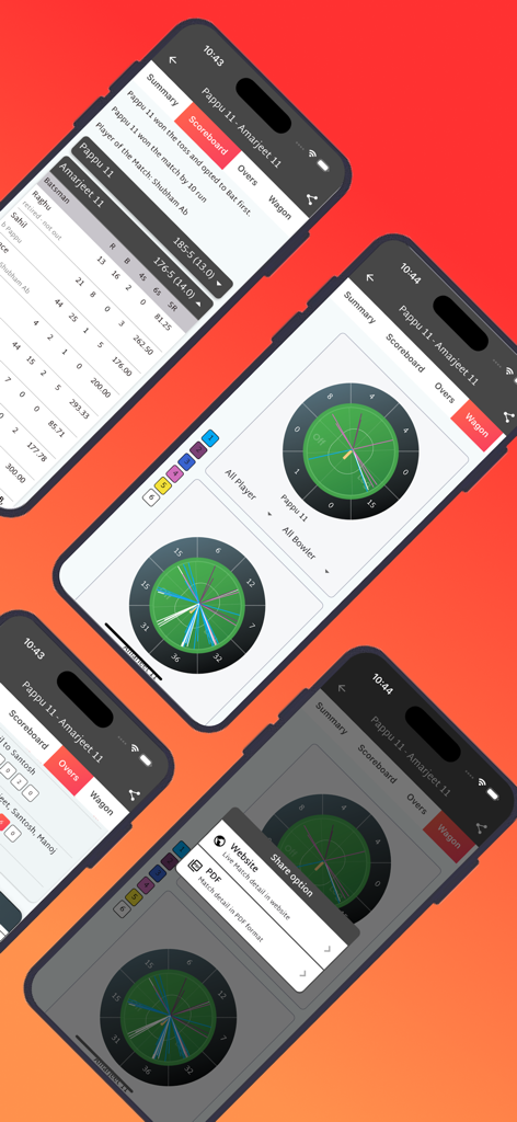 CricO app screenshots showing match scorecards wagon wheel analytics and sharing options
