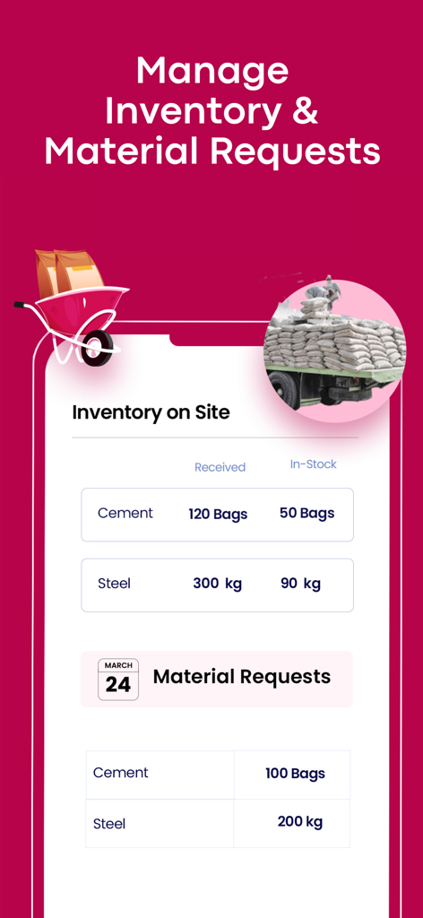 Panel de control para gestionar el inventario del sitio de construcción y las solicitudes de materiales