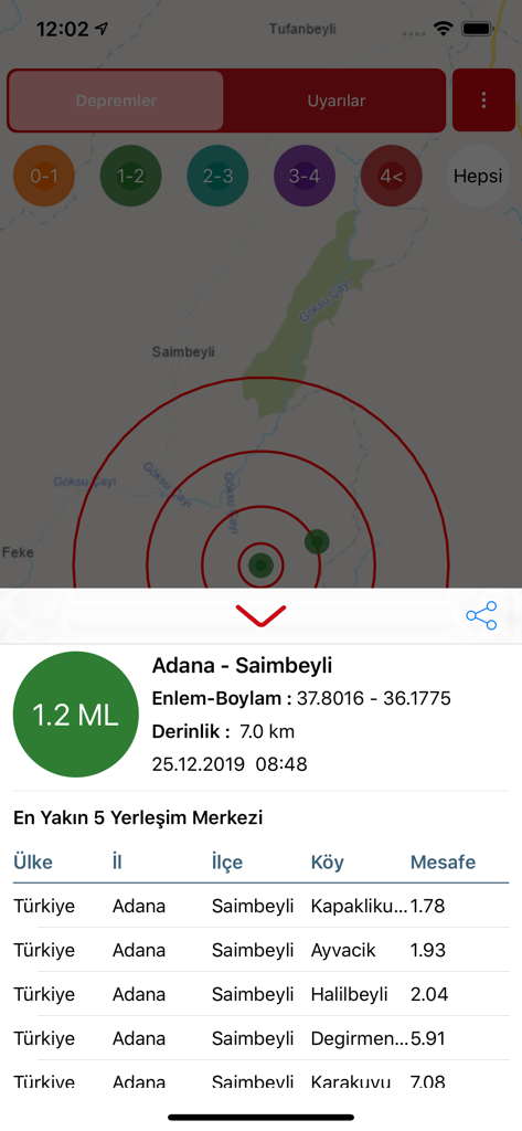 eAfad - Smartphone screen showing an earthquake alert map and seismic data for Adana in the eAfad app.