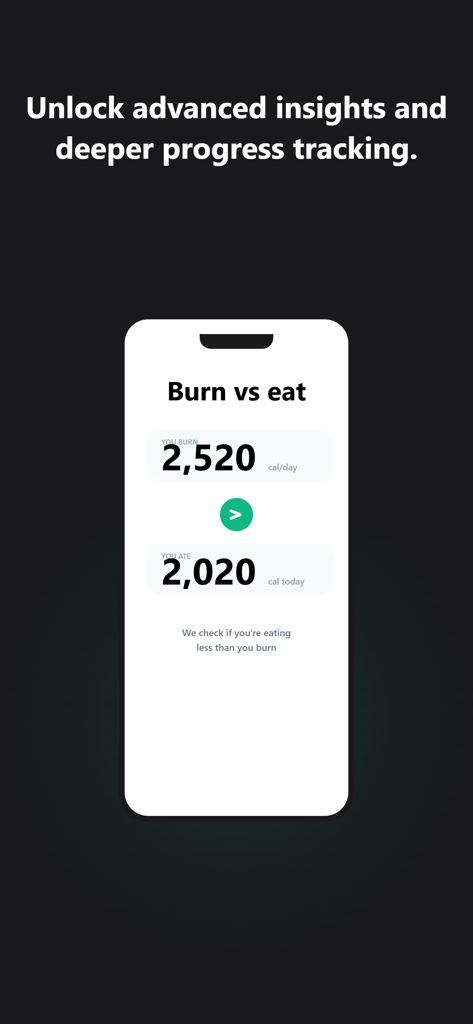 Calories Deficit Tracker - Una pantalla de aplicación móvil que muestra una comparación entre las calorías quemadas y las calorías consumidas para rastrear un déficit calórico