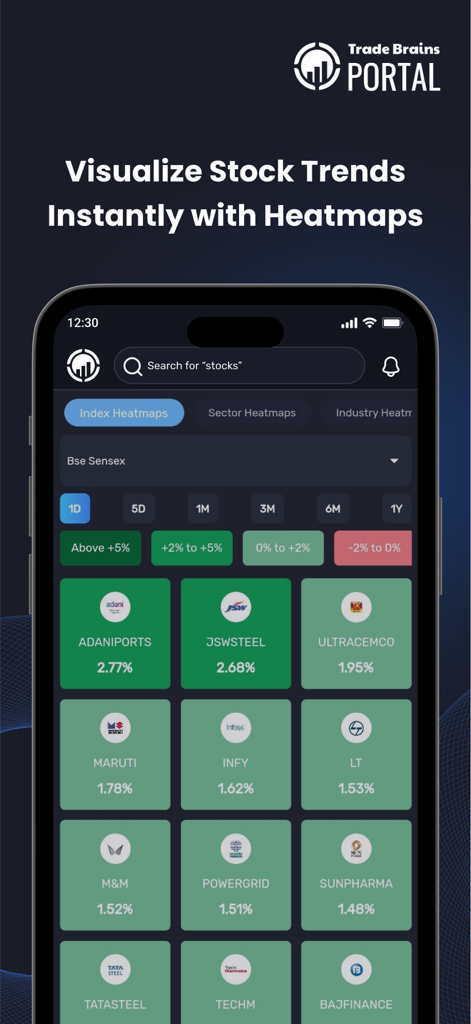 Trade Brains Portal - Trade Brains Portal app interface showing a color-coded stock market heatmap for Indian stocks