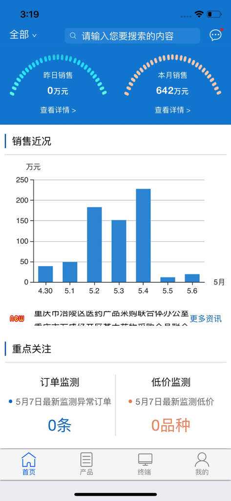 易联通 - O painel do aplicativo Yi Lian Tong mostrando análises de vendas farmacêuticas com gráficos de barras e indicadores de medidor para monitoramento de pedidos.