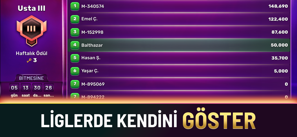 Classifica della lega master competitiva di Okey Elit che mostra i posizionamenti e i punteggi dei giocatori