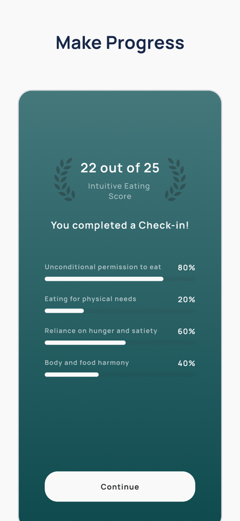 Food Diary & Intuitive Eating - A progress screen in the Munch app showing an Intuitive Eating Score of 22 out of 25 with metrics for hunger and body harmony.