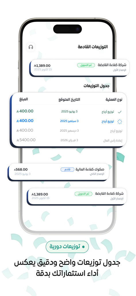 Mobile interface of the Kafaa app displaying a detailed investment distribution schedule with dates, amounts, and payment statuses.