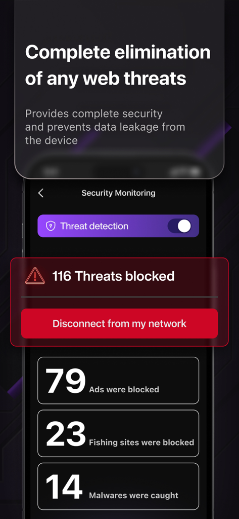 Security from Hacks & Spyware - Netrify app interface showing a security monitoring dashboard with statistics for blocked ads, phishing sites, and malware.