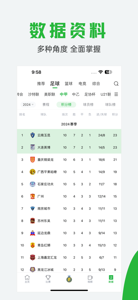 Qiu Mi Bao app interface showing 2024 China League One football standings table