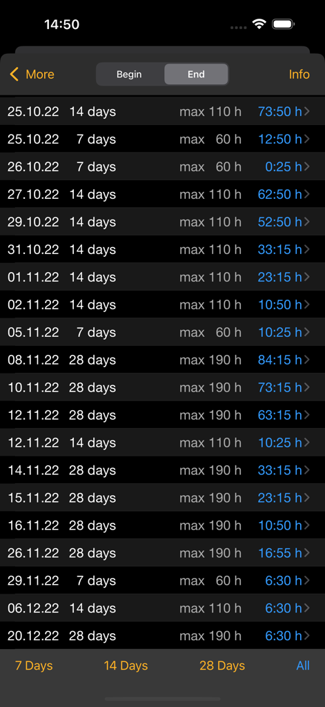 EASA FTL Calc app screen showing cumulative duty hour limits for pilots and crew