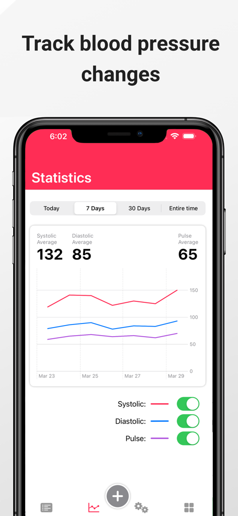 Captura de pantalla de la aplicación móvil que muestra un gráfico estadístico de 7 días de lecturas de presión arterial y pulso.