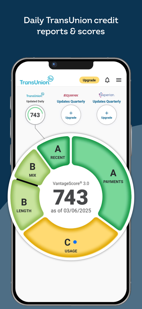 TransUnion app interface showing a VantageScore 3.0 of 743 with detailed breakdowns for payments usage and credit length