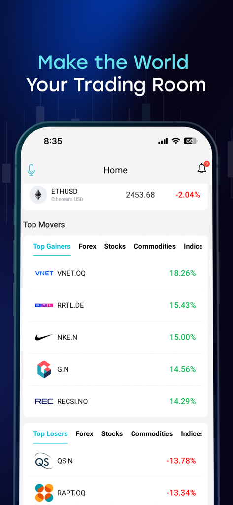 CFI Trading App - CFI Trading App home screen displaying top market gainers and losers for stocks and forex.