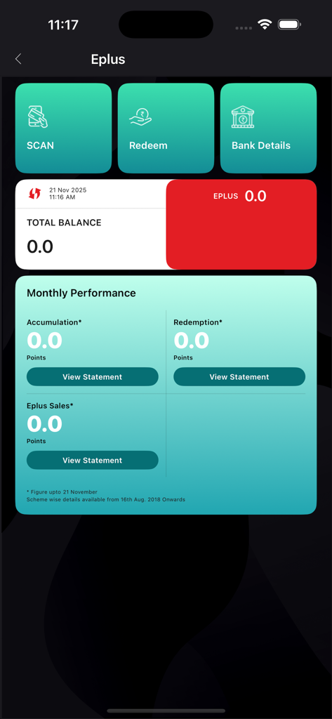 Interface of Havells EPLUS app showing electrician reward points and monthly performance