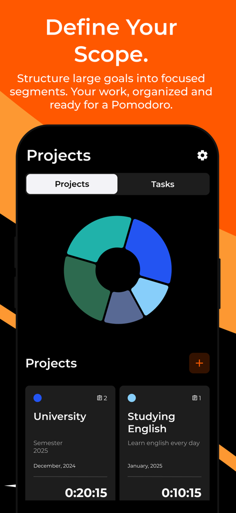 Focus Now - Pomodoro Timer - Focus Now app dashboard showing project organization and time tracking statistics.