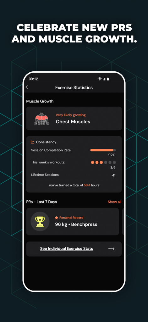 BEASTLY: Build Muscle Fast - Beastly app dashboard showing muscle growth stats workout consistency and personal records