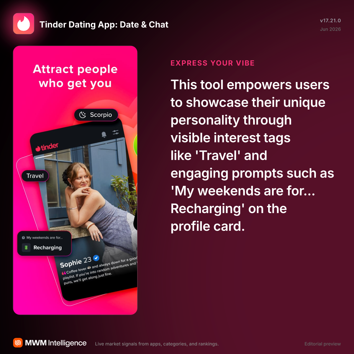 Tinder Dating App: Date & Chat - Lifestyle App | MWM