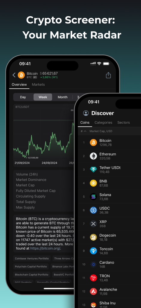 TabTrader - crypto terminal - Bildschirme der TabTrader-App, die das Krypto-Screener-Tool mit Bitcoin-Preischarts und Marktkapitalisierungs-Rankings zeigen.