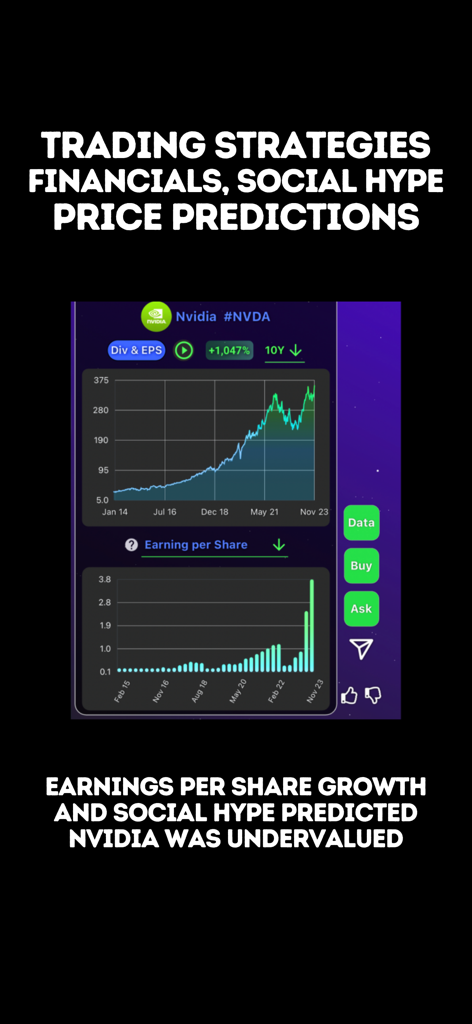 Graphique du cours de l'action Nvidia et analyse de la croissance du bénéfice par action dans une application de trading.