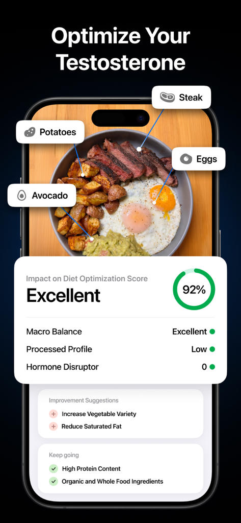 PrimeFit - Nutrition For Men - PrimeFit app interface showing a meal scan of steak and eggs with a diet optimization score for testosterone