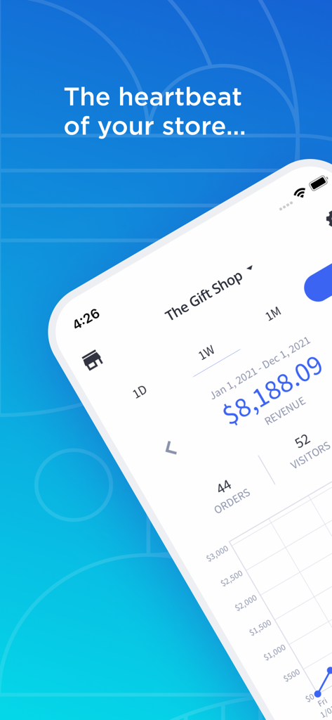 BigCommerce - BigCommerce mobile app dashboard showing revenue and visitor analytics for an online store.