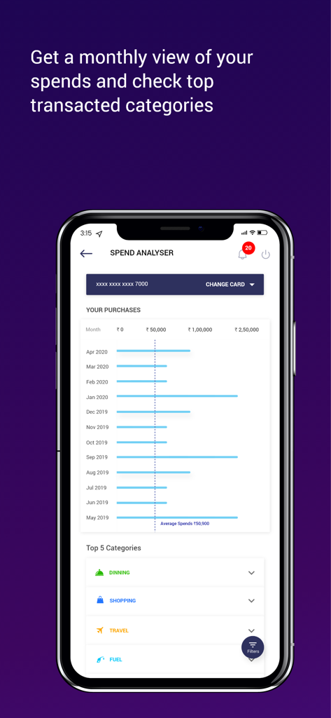 Spend Analyser feature in the RBL MyCard app showing monthly expenditure charts and top spending categories