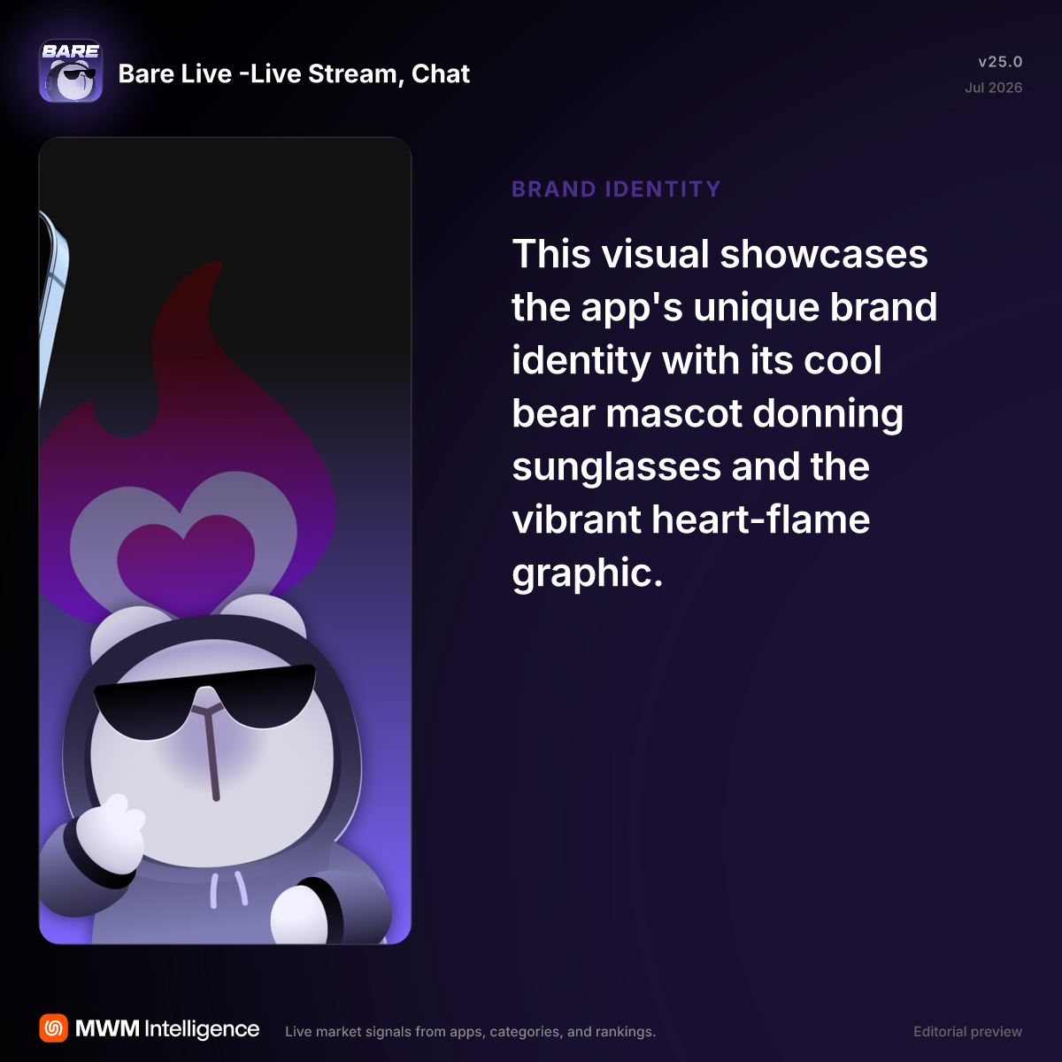 Bare Live -Live Stream, Chat - Social Networking App | MWM