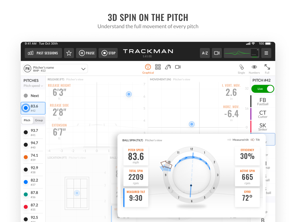 Tableau de bord iPad de Trackman Baseball Pro affichant le spin 3D du lancer et des analyses détaillées des performances de lancer