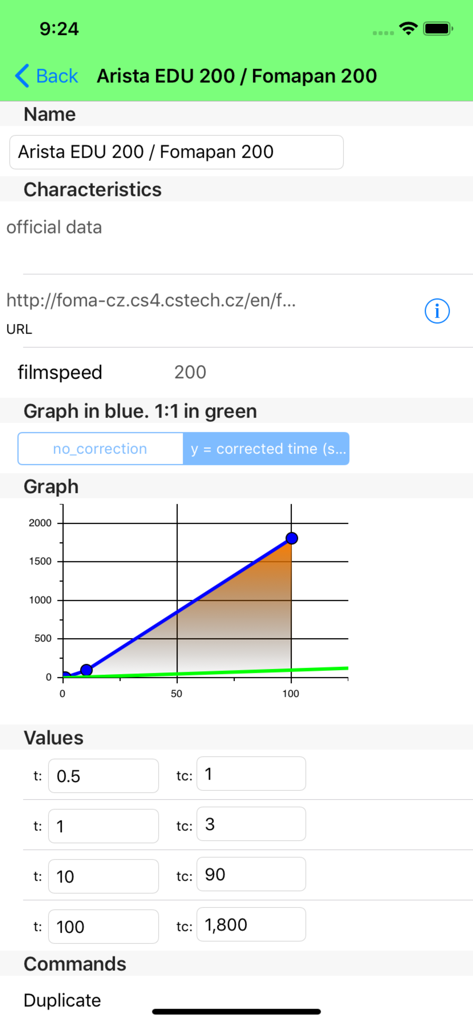Reciprocity failure correction graph and data values for Fomapan 200 film stock