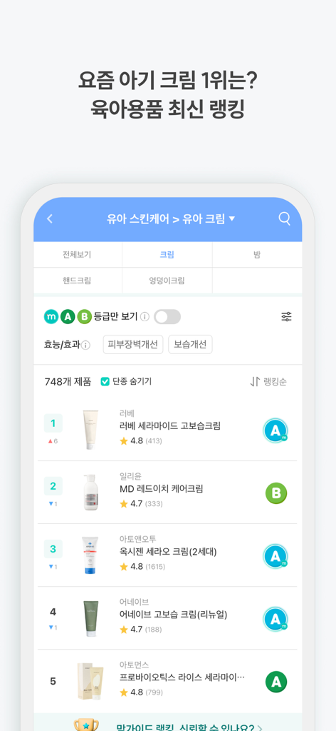 맘가이드 - 유아용품 성분 분석, 랭킹, 등급 - Interfaccia dell'app MomGuide che mostra un elenco classificato di creme per la cura della pelle per bambini con voti di sicurezza e valutazioni degli utenti