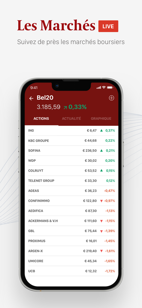 L'Echo - スマートフォン。LEchoアプリでライブ株価データとBel20指数を表示しています。