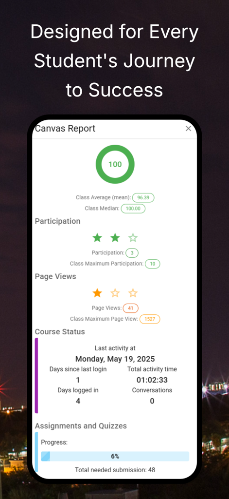Florida Tech Hub - Mobile app screen displaying student academic performance reports and course status details within the Florida Tech Hub.