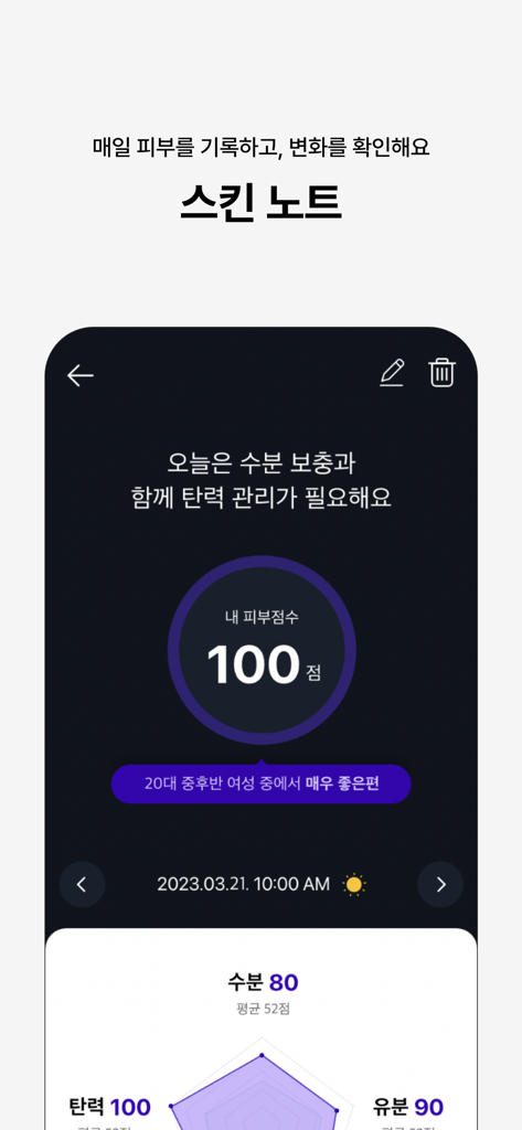 Oberfläche der Amore Mall Skin Note-Funktion mit einem Haut-Score und einer Analyse von Hautzuständen wie Feuchtigkeit und Elastizität