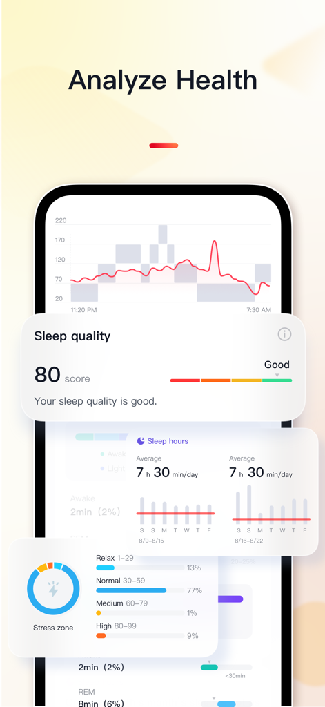 수면 품질 점수와 스트레스 수준 데이터를 표시하는 VeryFit 앱 인터페이스