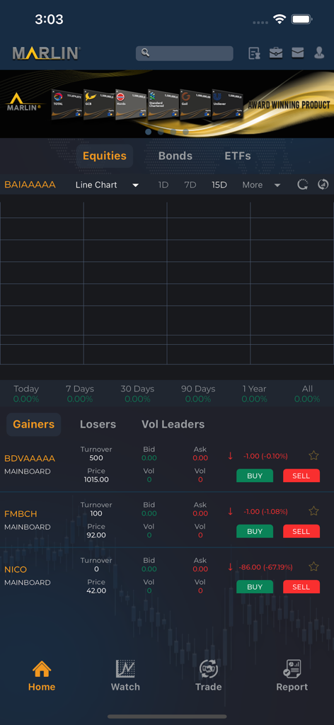 Marlin® - Marlin mobile app interface showing the equities trading dashboard with a list of market gainers and buy sell buttons