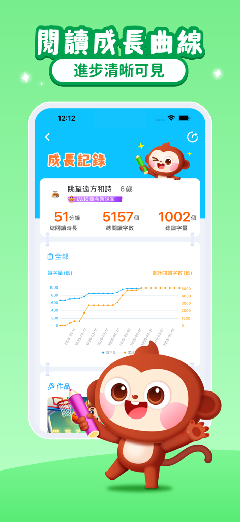 AI中文識字-兒歌多多官方出品 - Growth tracking dashboard in the AI Chinese Literacy app showing reading stats and progress chart for a child.