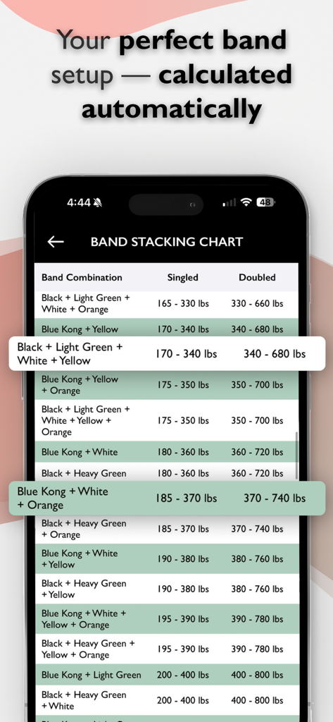 Harambe Fit - A detailed band stacking chart in the Harambe Fit app showing weight calculations for different resistance band combinations.