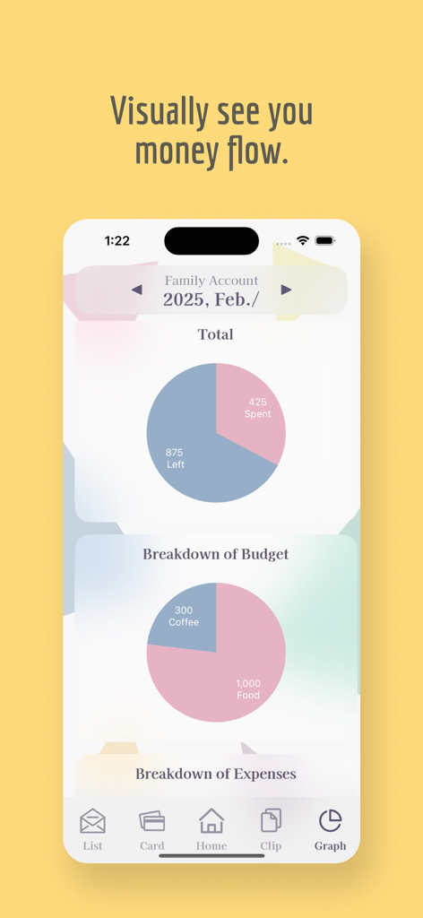Minus - Simple Money Manager - Interfaz de la aplicación Minus que muestra gráficos circulares del presupuesto total restante y el desglose de gastos