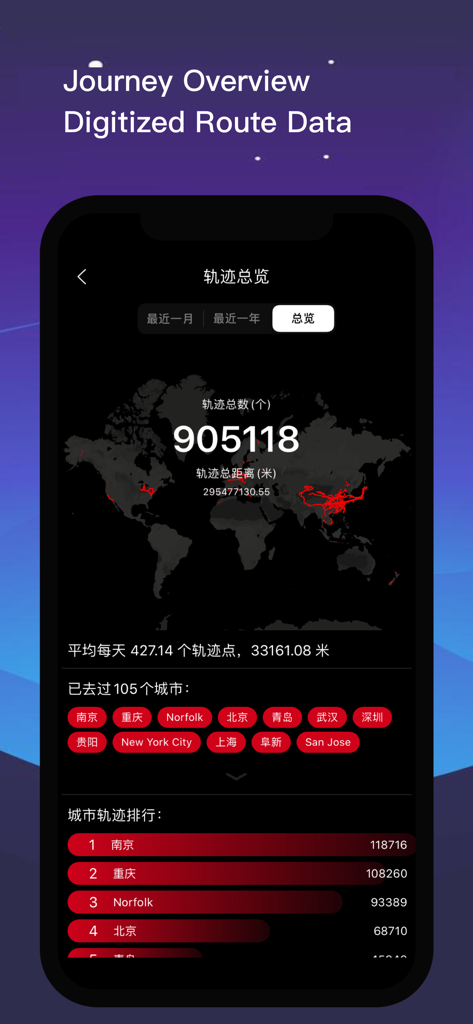 FootPrint - Record Life's Path - A journey overview screen showing digitized route data on a world map with travel statistics and visited cities.