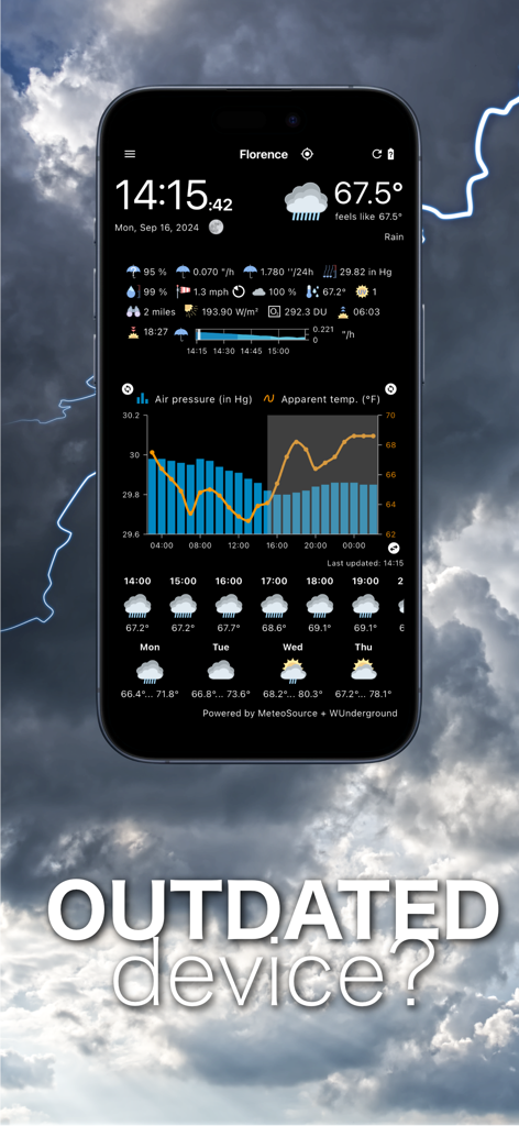 WhatWeather Weather Station - WhatWeather app displaying a comprehensive weather dashboard on a smartphone against a stormy sky background with lightning.