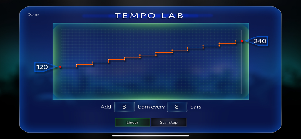 GrooveClixメトロノームのテンポラボ。階段状のBPM増加グラフが表示されています