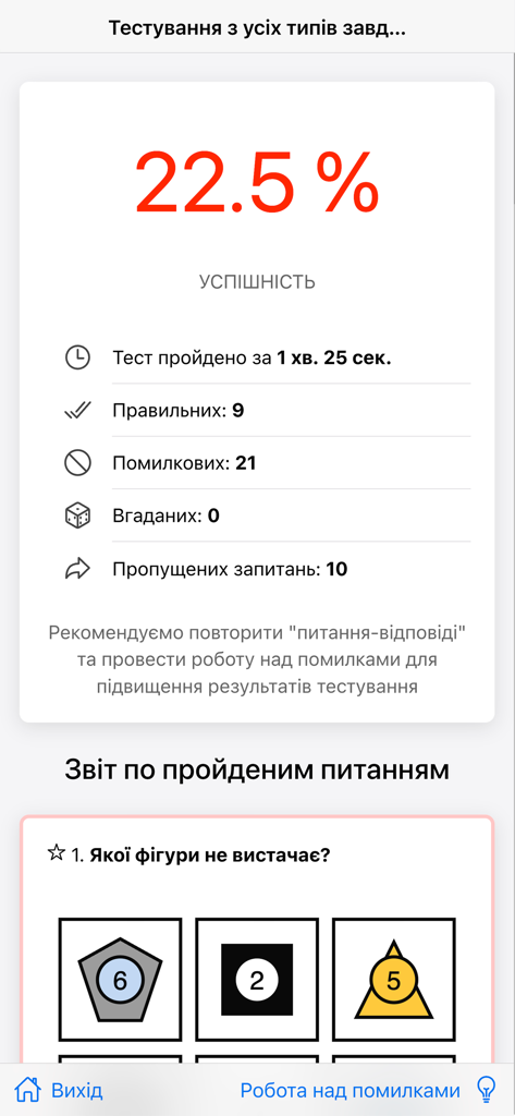 Когнітивні здібності - Test results summary screen in the Cognitive Abilities app showing success rate and question breakdown.