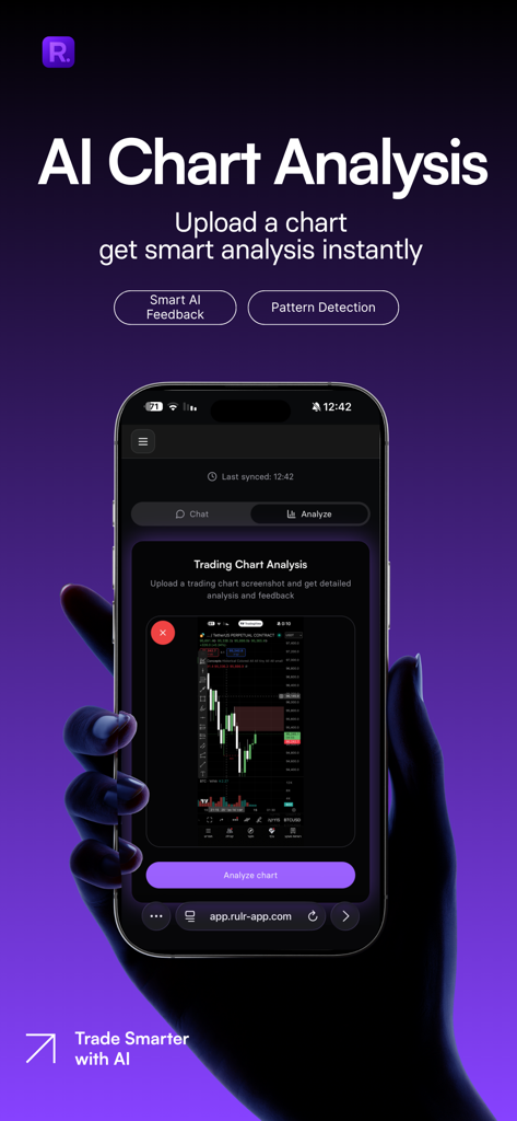 A smartphone screen showing the Rulr app's AI chart analysis feature for detecting patterns and providing feedback on trading charts.