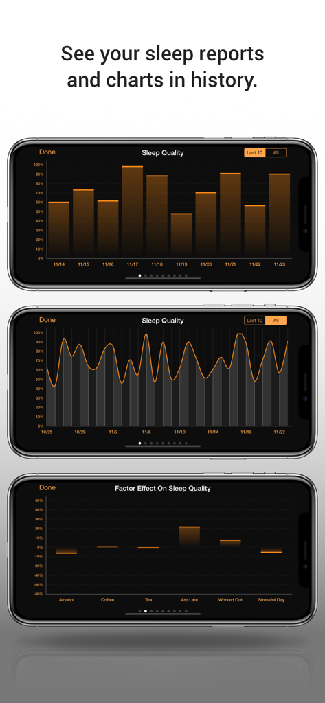 Sleep Tracker: Snore Recorder™ - Three smartphone screens displaying sleep quality charts and the impact of factors like caffeine and stress on sleep history