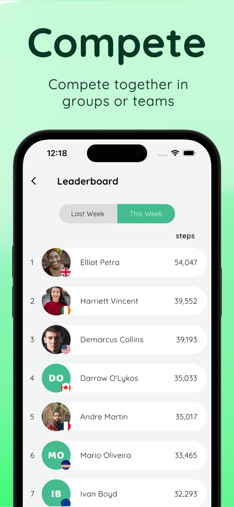 Treekly - Treekly app leaderboard showing weekly step count rankings for different users