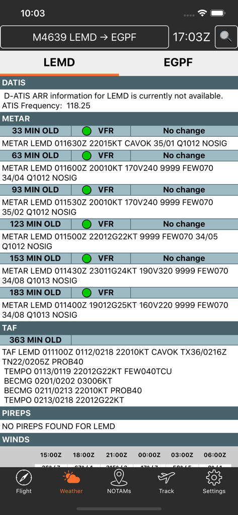 Aviation weather reports for LEMD airport in ARINCDirect Mini app