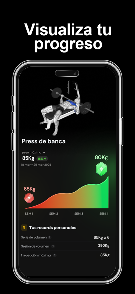 Symmetry: Rutinas Gimnasio Pro - Pantalla de la aplicación Symmetry que muestra el gráfico de progreso del press de banca con récords personales de levantamiento de pesas y estadísticas.