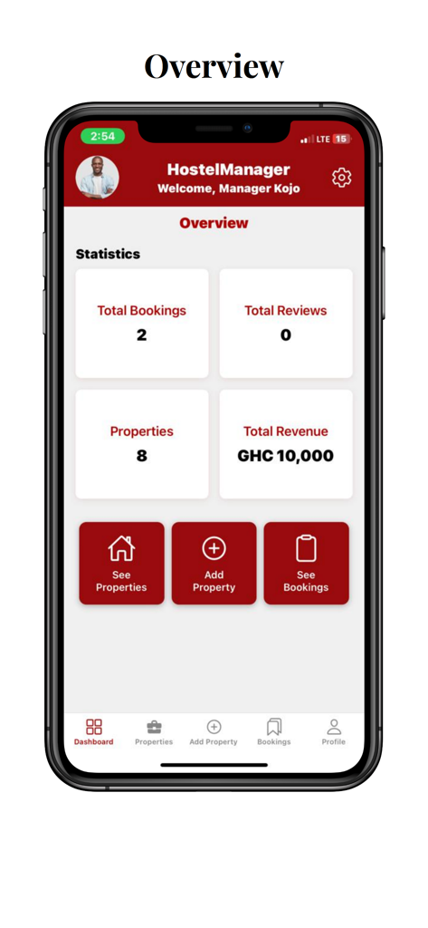 Hostelhubb Admin - Panel de control de Hostelhubb Admin que muestra estadísticas de propiedades y resumen de ingresos