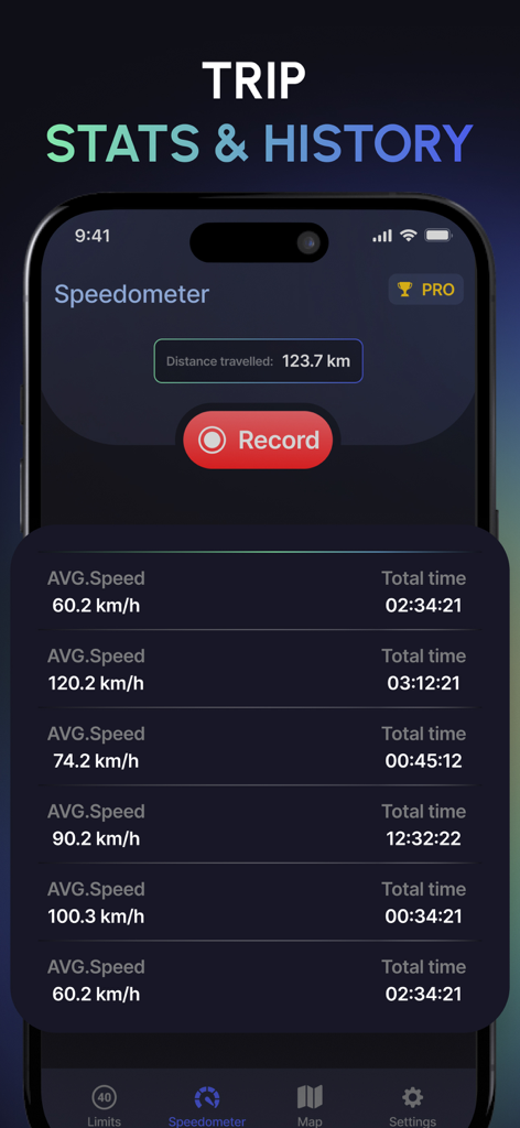 HUD Speed Display‧ - Estadísticas de viaje e historial de la aplicación HUD Speed Display mostrando la velocidad promedio y el tiempo de viaje