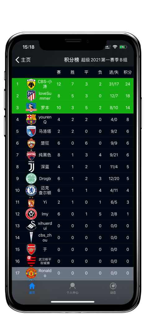 myPES - myPES app league leaderboard rankings