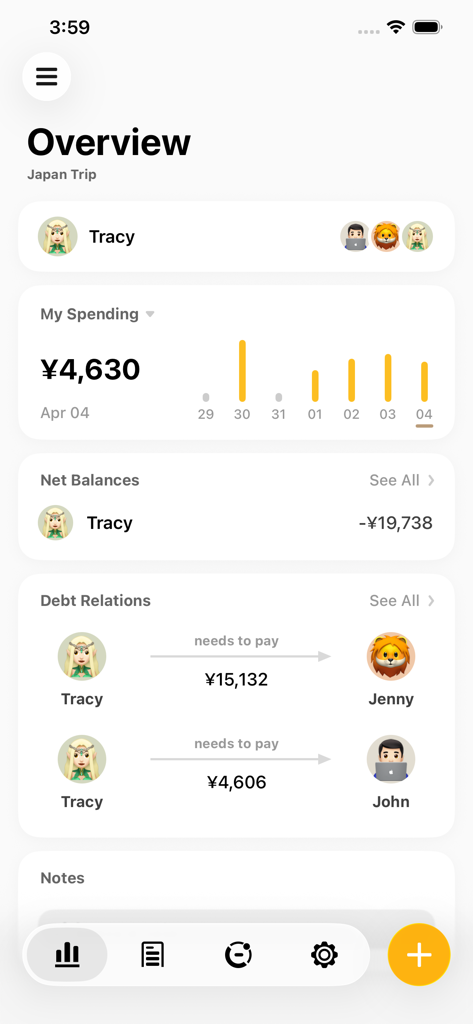 Bill Bear - Schermata di panoramica dell'app mobile che mostra le spese di gruppo condivise e le relazioni di debito tra i membri in Yen per un viaggio in Giappone.