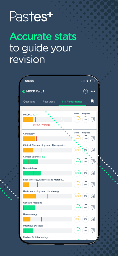 Pastest - Pastest app interface showing performance statistics and progress bars for various medical specialties during exam preparation.
